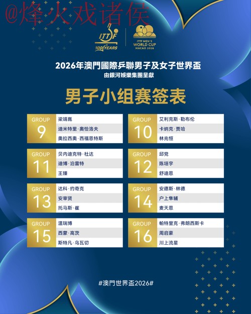 2026世界杯买球开户全站 2026世界杯买球开户全站