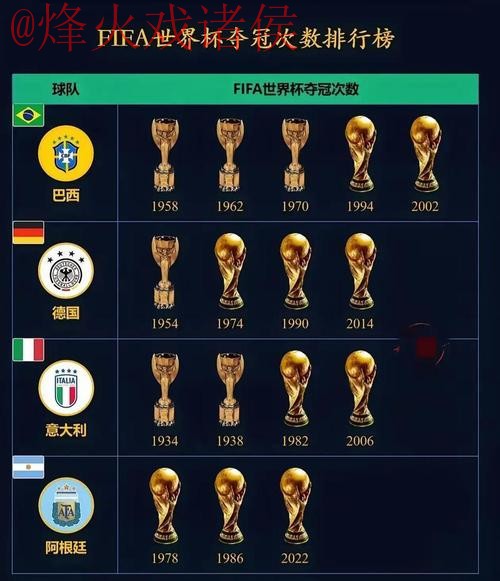 世界杯盘口热门 世界杯盘口热门