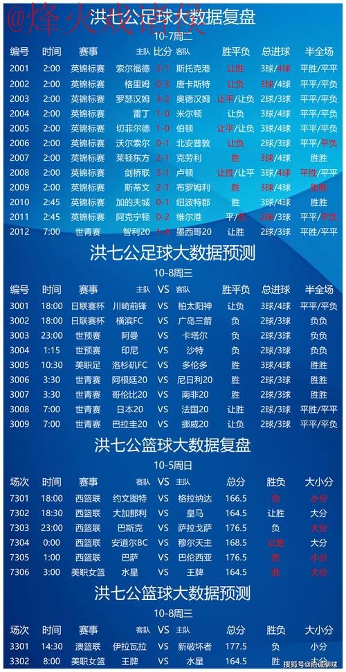 世界杯预测安卓入口地址 世界杯预测安卓入口地址