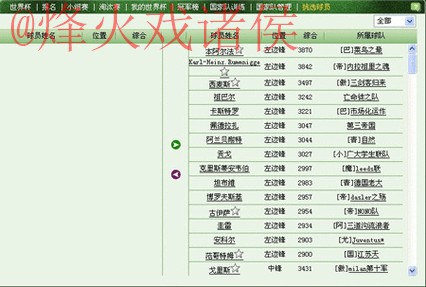 世界杯盘口手机最新网址 世界杯盘口手机最新网址