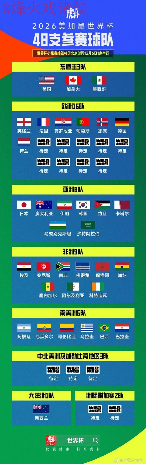 世界杯比分高清最佳
